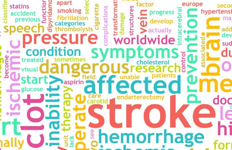 24-Hour Home Care in Sun City AZ: Stroke